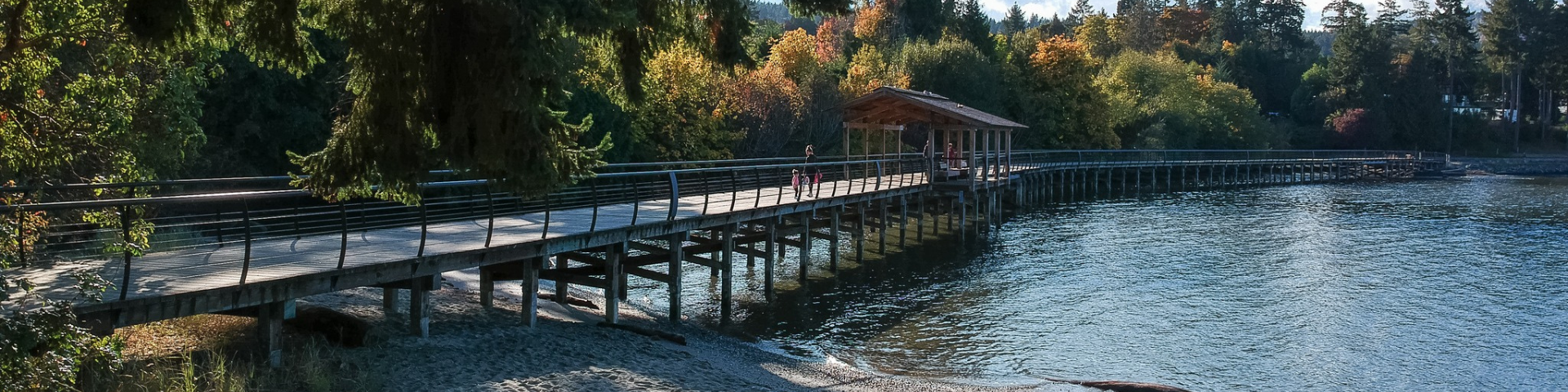 Boardwalk and ocean