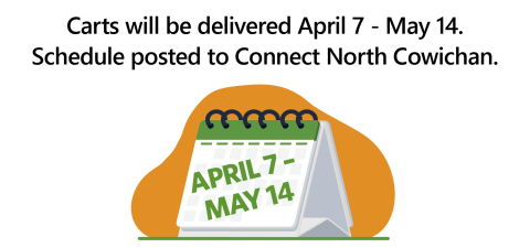 A graphic showing the cart delivery schedule